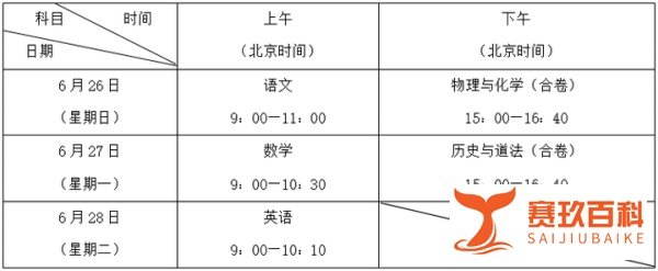 深圳2022年中考政策官方解读(18个问答)