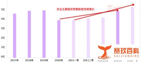 多国打响粮食保卫战!保卫粮食乃重中之重!不容忽视!