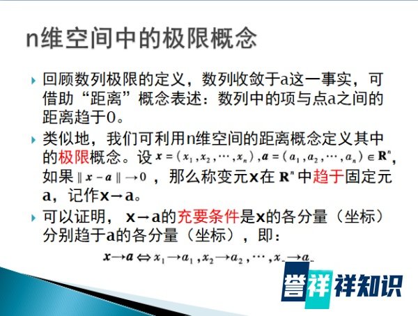 高等数学入门——n维空间简介
