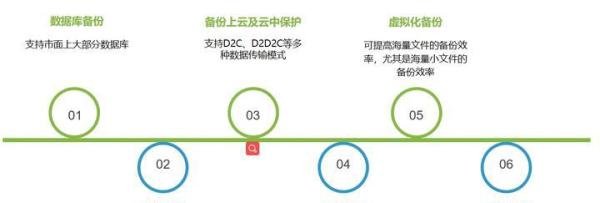 温州一超市遭比特币勒索病毒攻击,储值系统瘫痪