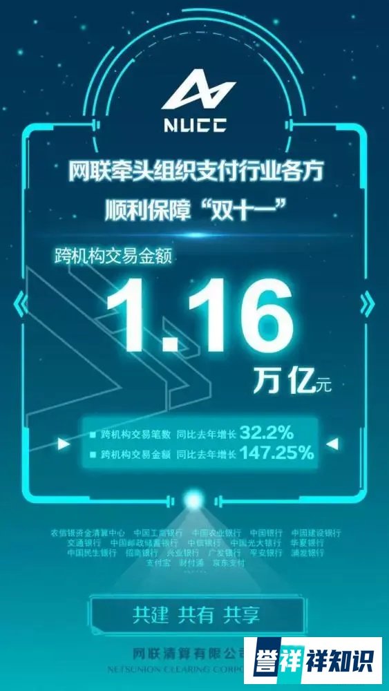 1.48万亿！央行首次发布双十一数据：人均花1000块