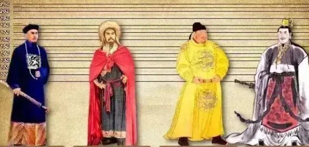 堂堂七尺男儿是多高？