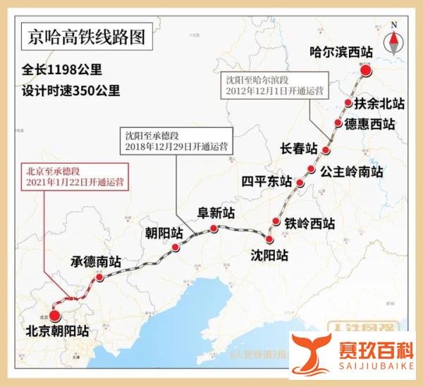 京哈高铁1月22日全线贯通！北京至沈阳最快2小时44分可达