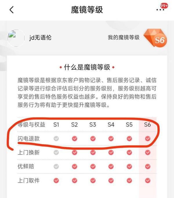 真心奉劝大家，如非必要，千万别在京东商城购物