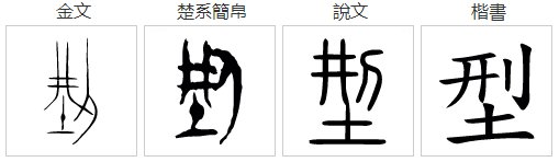 xing怎么读