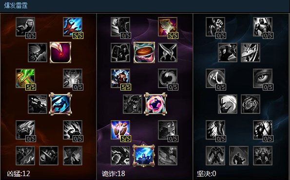 求LOL ADC和AP的符文和天赋加点图