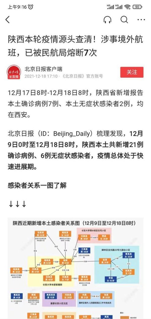 西安疫情的罪魁祸首原来是它，终于搞清楚了