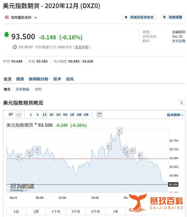 太疯狂!人民币罕见补涨1000点!离岸升破6.71关口 3季度已狂飙4%