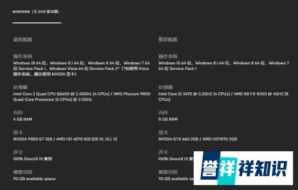 等等党的胜利！原价119元的游戏GTA5，今天免费领