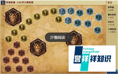 奥巴马出装与加点