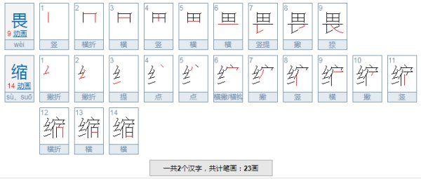 畏缩的拼音