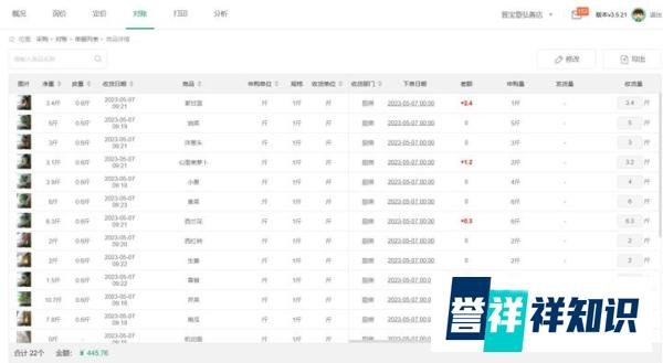 晋宝章：借力数字化供应链，打好新时代连锁餐企持久战