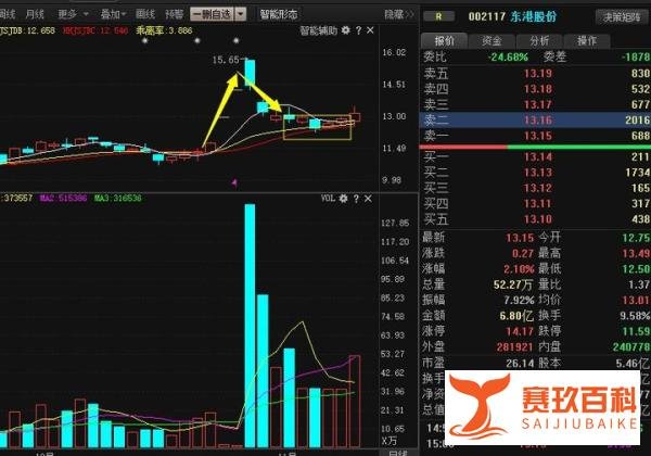 熟悉的套路，熟悉的配方，獐子岛扇贝又突然死亡了