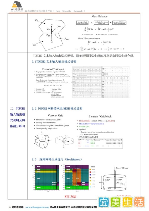 TOUGH2系列建模方法及在CO2地质封存、水文地球化学、地热、地下水污染等领域中的实践技术应用