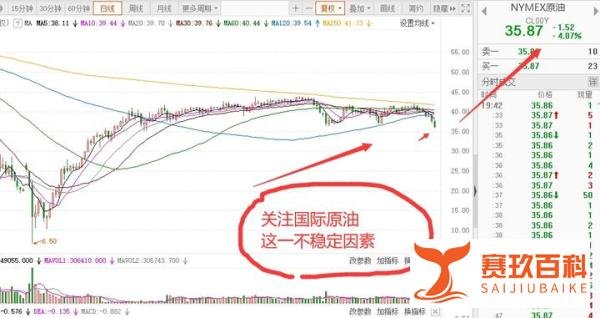 法国、德国相继宣布封城,全球股市何去何从?