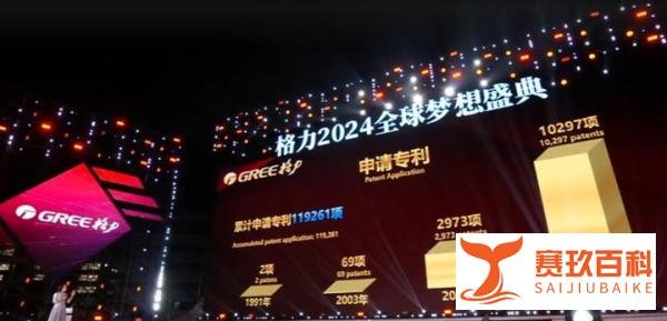 董明珠说多拿2亿发年终奖,聚焦生产一线员工!格力员工晒图证实
