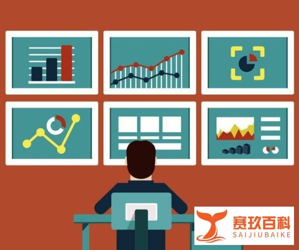 人力资源预测的内容包括哪些？