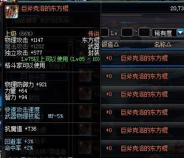 dnf光环装备详情介绍。