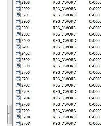 win7系统自带小工具打不开如何解决