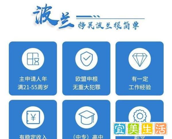 波兰移民生活资讯：波兰女子顺利产下六胞胎后，国家一次性提供160万养育金！