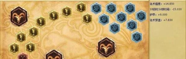 lol扎克打野天赋加点图|lol扎克打野符文