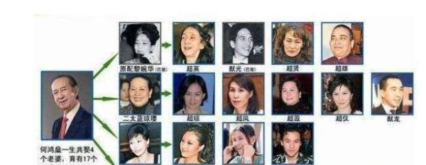 赌王原配妻子黎婉华,为何结局悲惨?