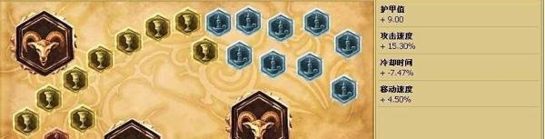 宝石骑士打野天赋符文_宝石骑士打野天赋加点图