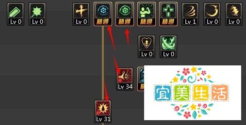 dnf86版本红眼狂战士刷图加点攻略?