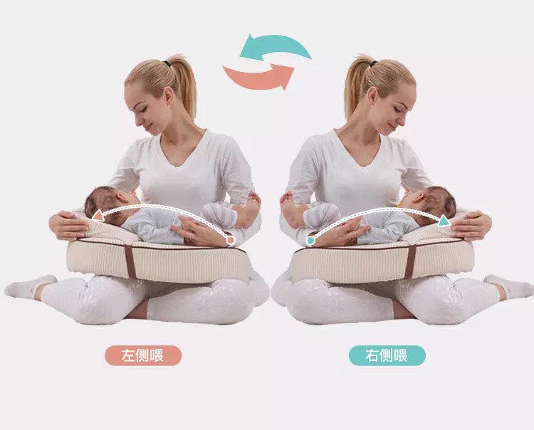 韩国多款婴儿哺乳枕被检出致癌物,你还敢买吗?