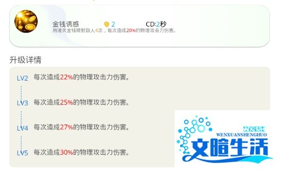 一起来捉妖中人生赢家怎么样？