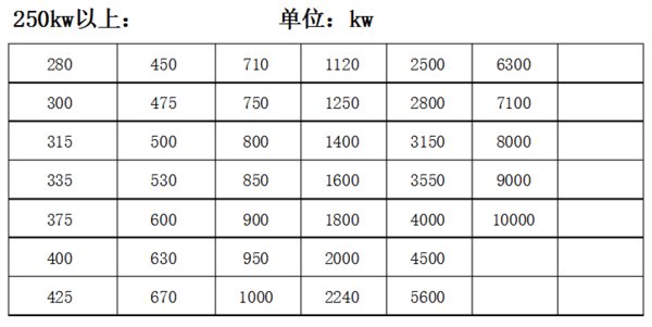 电动机的功率有多少?