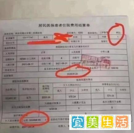 1岁婴儿住院4天花55万?院方回应 这是咋情况？