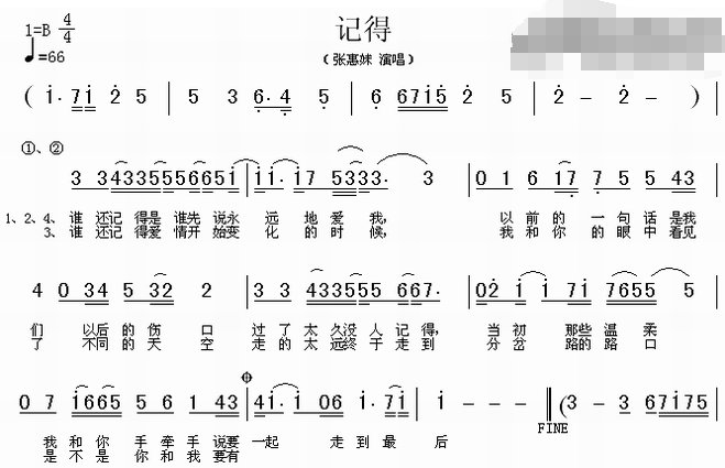 张惠妹《记得》的简谱