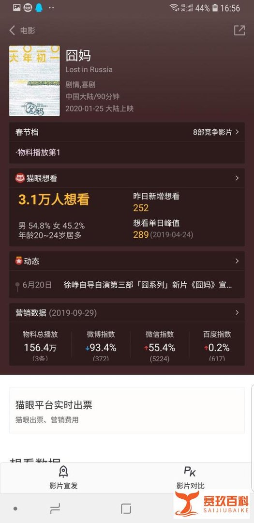 2020年贺岁片电影