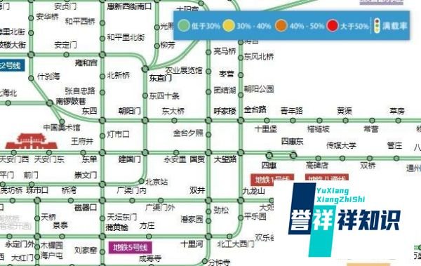 北京地铁车厢满载率线上实时查询方法