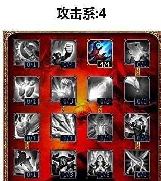lol辅助通用天赋加点图