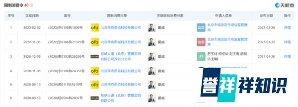 ofo创始人戴威在美创业，身背40条限消令，却能穿梭中美？
