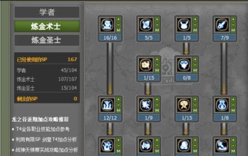 龙之谷炼金圣士加点