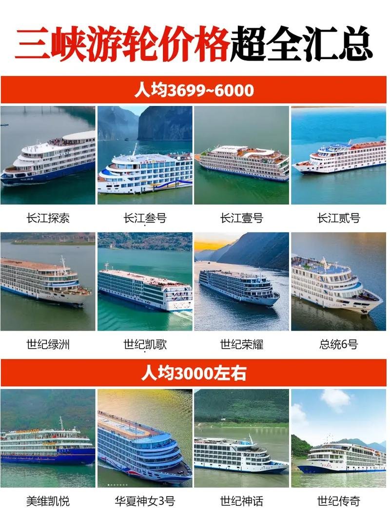 上海到重庆游轮票价是多少，上海到重庆游轮票价是多少钱一张
