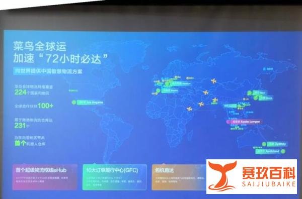 新物流来了，但马云为何却称“国家智能物流骨干网”？