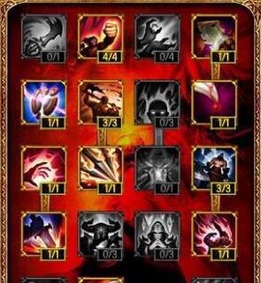 LOLS5adc通用天赋加点图 adc通用天赋加点