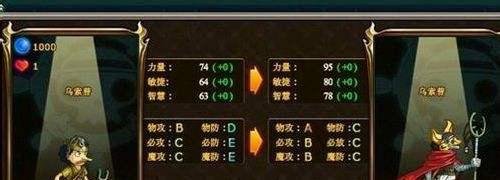 热血海贼王最新伙伴进阶攻略
