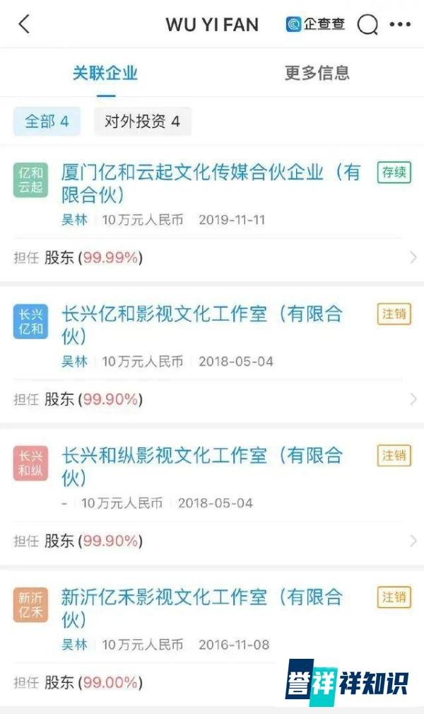 吴亦凡经纪公司被多个代言品牌起诉，表哥未履行1.45亿欠款