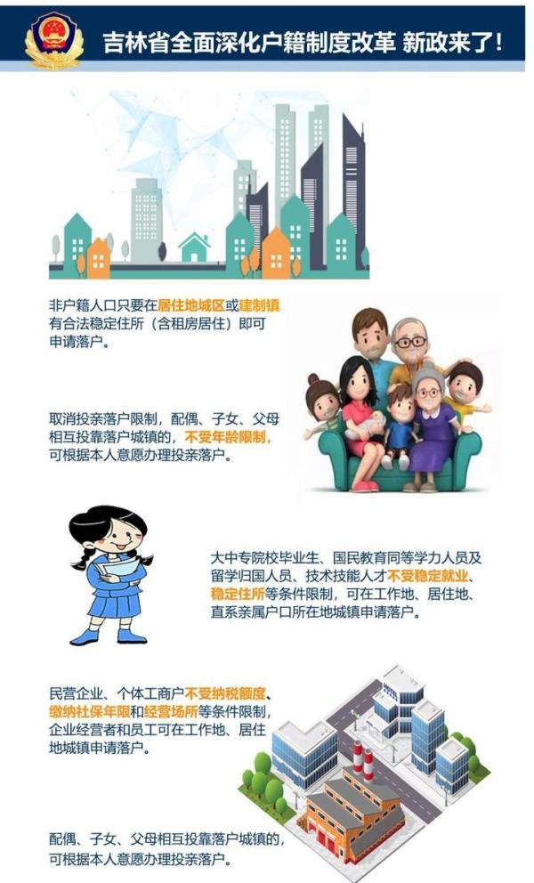 吉林省户籍制度改革新政：租房住即可申请落户