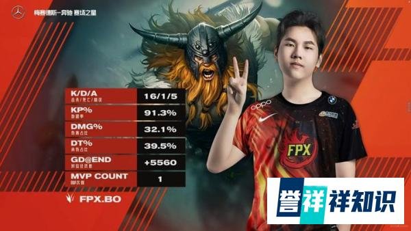FPX迎来一个坏消息！打野Bo疑似因状态不佳，没有参加队内训练赛