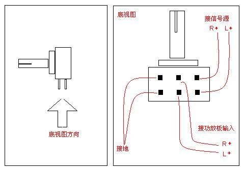 功放的音量电位器的六只引脚是怎么接的?