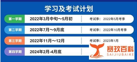 上海宣布:高考、中考延期!