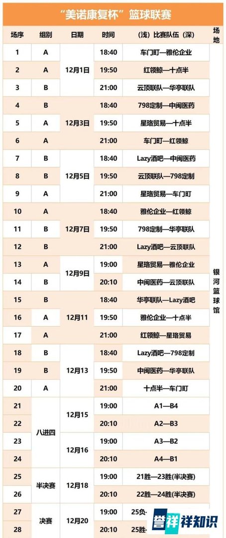 国青男篮小将出战！莆田市“美诺康复杯”篮球联赛即将开赛