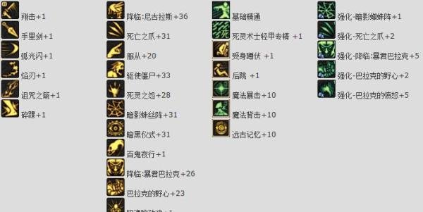 dnf死灵术士85刷图加点 dnf死灵术士吧分享