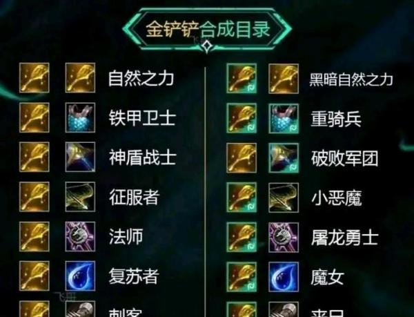 小恶魔羁绊怎么合